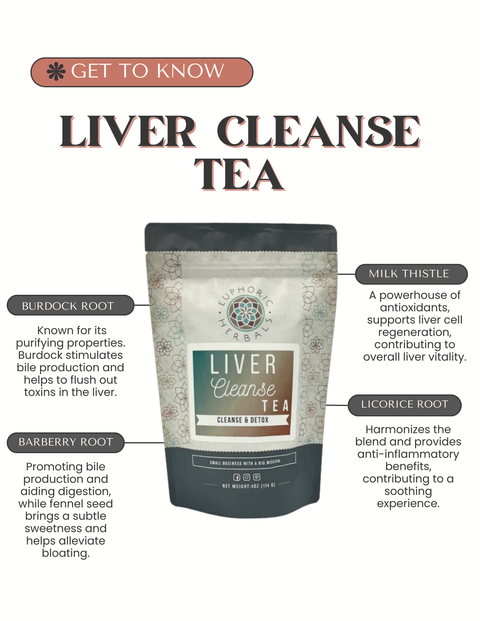 Liver Cleanse Tea