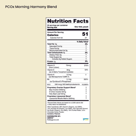 PCOx Harmony Blend