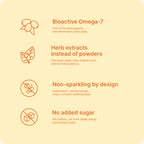 Perimenopause Comfort