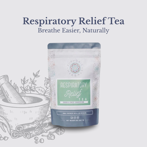 Respiratory Relief Tea