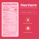 Organic Seed Cycling Kit