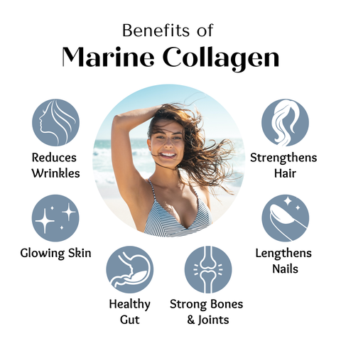 100% Pure Marine Collagen (7.8oz)