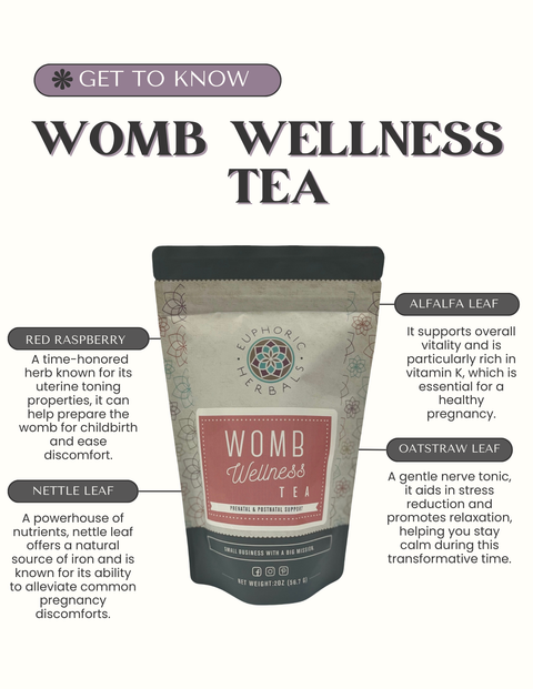 Womb Wellness